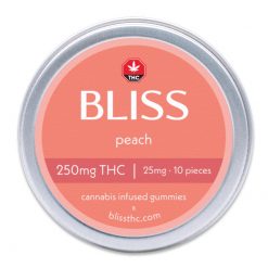 BLISS – Infused Gummies (PEACH – 250MG)